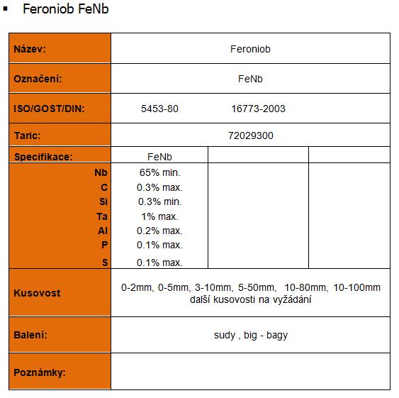 Feroniob-FeNb